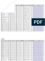 Link E-katalog 2021 Rajawali Nusindo