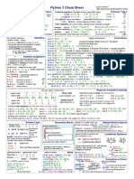 Python 3 Cheat Sheet Credits to Laurent Pointal 1617868188