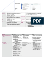 Diuretics Table