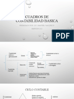 Cpk-J-Diapositivas, Contabilidad Basica, 2021