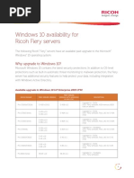 Windows 10 Availability For Ricoh Fiery Servers: Why Upgrade To Windows 10?