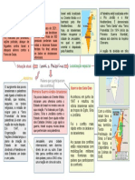 Conflito Entre Israel e Palestina