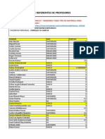 Puntaje Profesores Britanico