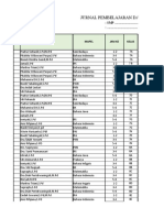 Jurnal Harian Vicon-Teams SMP Negeri