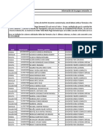 Tabla Escojida ESCUELA LICENCIATURA