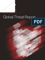 2021 Global Threat Report