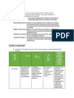 BRION - Lesson 1 Understanding Culture, Society and Politics Activities Practice B Enrichment B