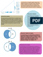 Operaciones Con Conjunto