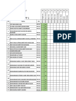 Markah MP Uppp Sem 2 2021 Kelas 6a1 - 6a7 (BM)