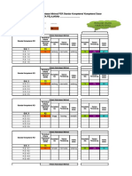 Penentuan Kriteria Ketuntasan Minimal