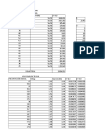 Log Pearson y Gumbel IDF