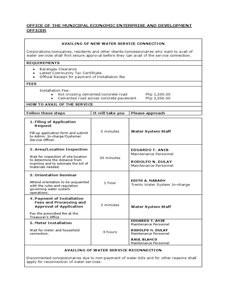 Office of The Municipal Economic Enterprise and Development Officer