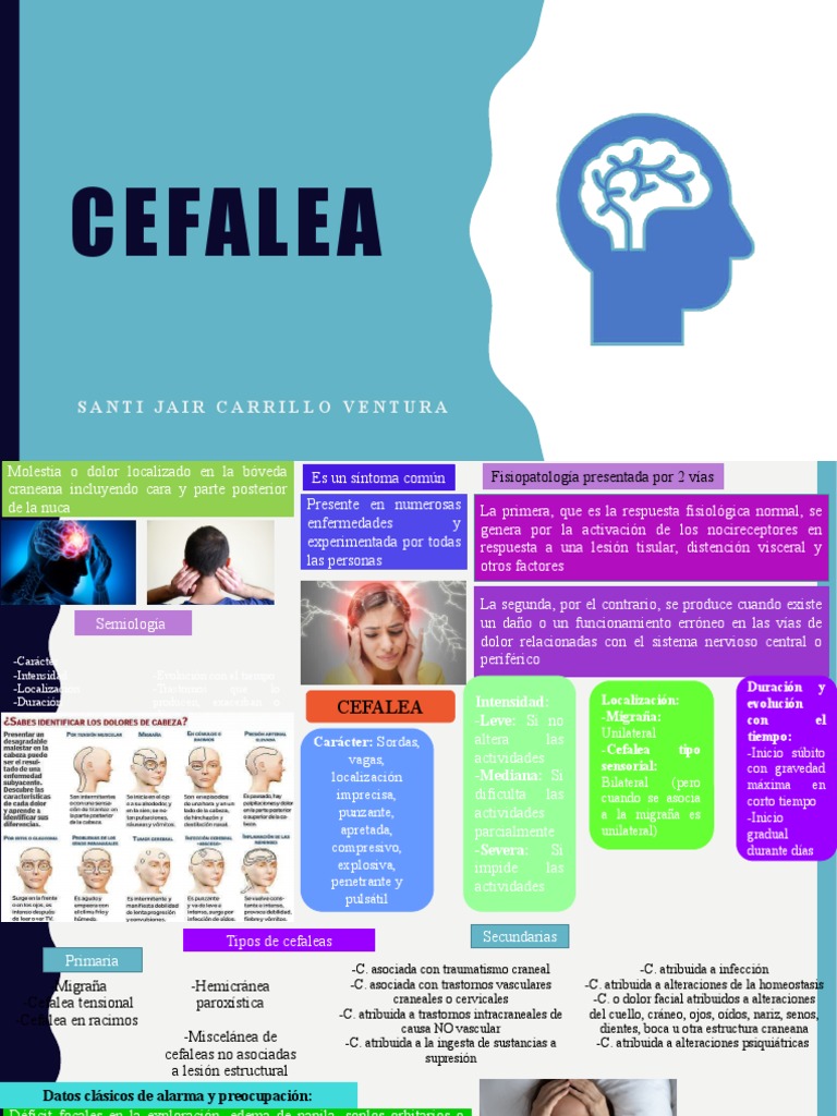 Cefalea en adultos mayores: tipos y síntomas | PDF | Migraña | Dolor de ...