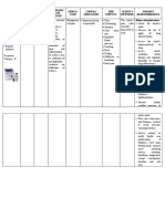 Drug Study - Parecoxib