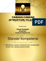 Cabang-Cabang (Struktur) Filsafat: Cecep Kustandi