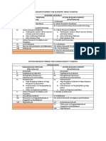 Action Research Format For Acad Pananaliksik