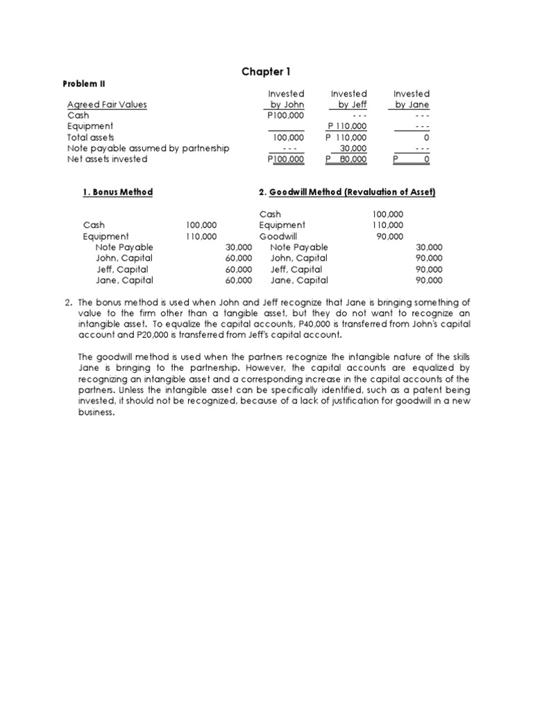 Bonus Method in Partnership Capitalization | PDF