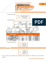 Formulario & Gráficas - Adsorción