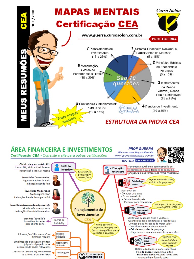 mapa-mental-cea-atualizado-pdf