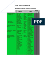 TABEL RENCANA KEGIATAN Adiwiyata
