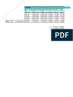 Structural Analysis Tables: Center of Mass, Rigidity, Joint Reactions & More