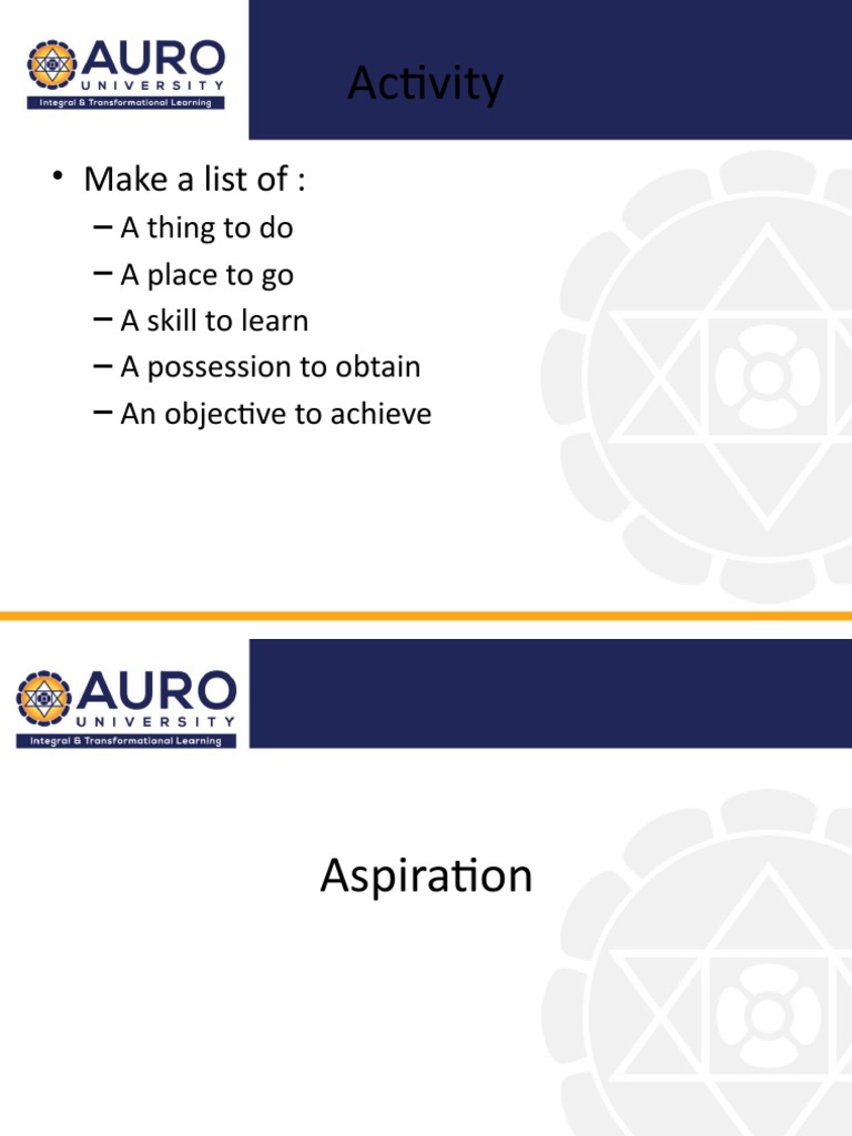 Understanding Aspiration and Goals | PDF | Mind | Consciousness