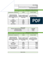 Ejercicio 2 de Finanzas - Johan Sebastián Garzón Sanabria