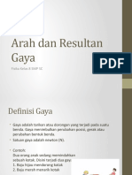 Gaya Dan Arahnya 1597801964