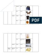 Clasificación de Fibras Textiles