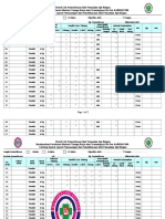 Form Ceklis Pemeliharaan Apar PDF Free