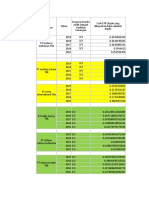 Tabel 3 Perusahaan Latar Belakang Edit