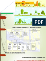 Pertemuan01 Prasaranadansaranawilayahkota1 161213064134