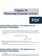 Economics Chapter 20