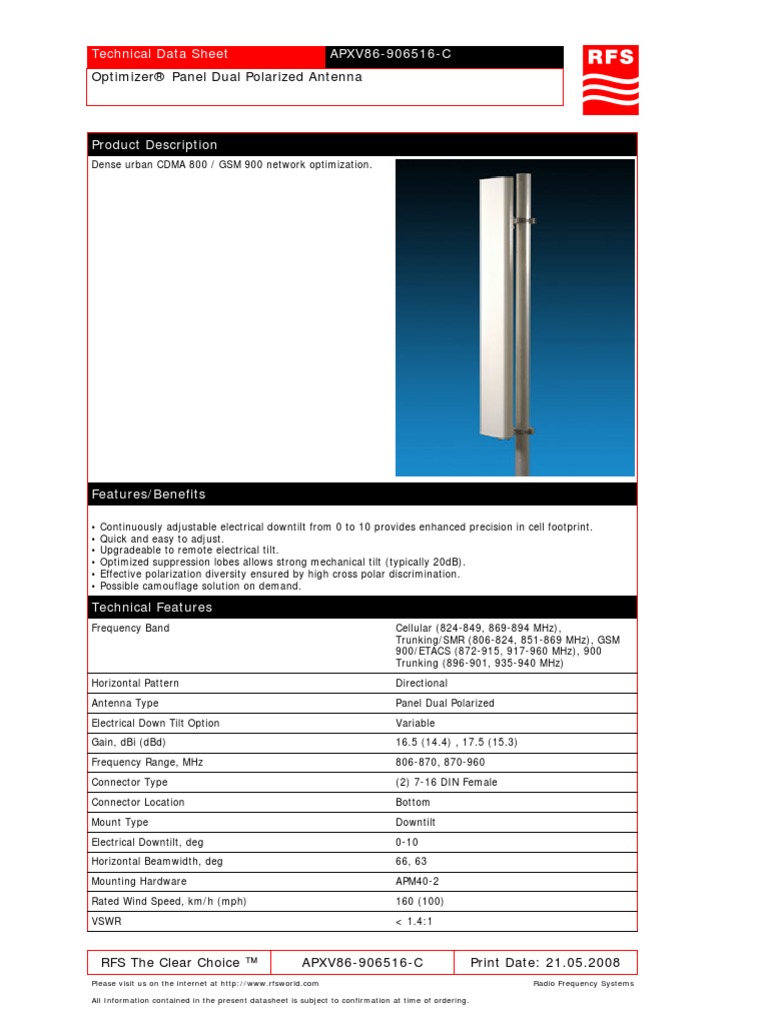 clear choice antenna
