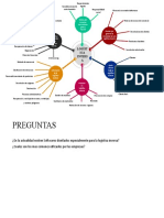 Logistica Inversa Mapa Mental