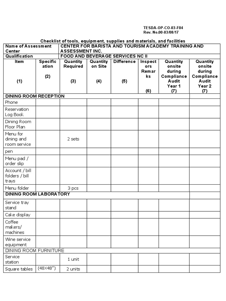 F&B Services Equipment Checklist | PDF | Tableware | Eating Behaviors ...