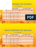 Group Screening Test (Filipino)
