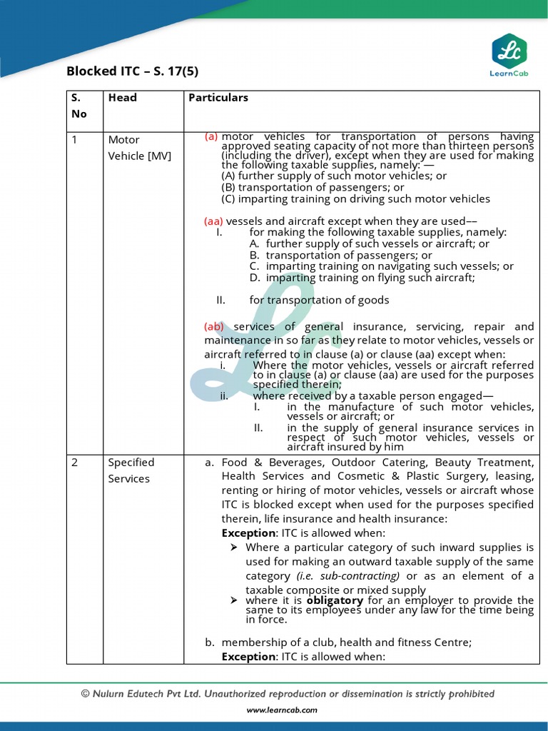 Blocked Itc 17 5 List