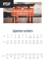 Japanese 3000 Pdf Sentence Linguistics Japanese Language