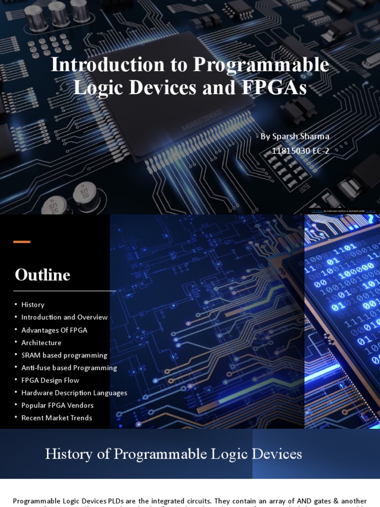 Introduction To Programmable Logic Devices and Fpgas by Sparsh