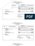 Code Function/Program/Project Appropriations Obligations Balance Original Supplemental Final
