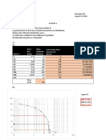 Particle Size Distribution and Gradation Analysis