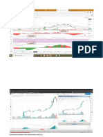 Cara Prediksi Trading