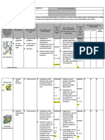 Risk Assessment - Morandarte, Stephanie