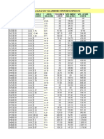 Sector I Calculo de Volumenes - Margen Derecha