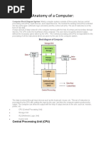 Anatomy of A Computer