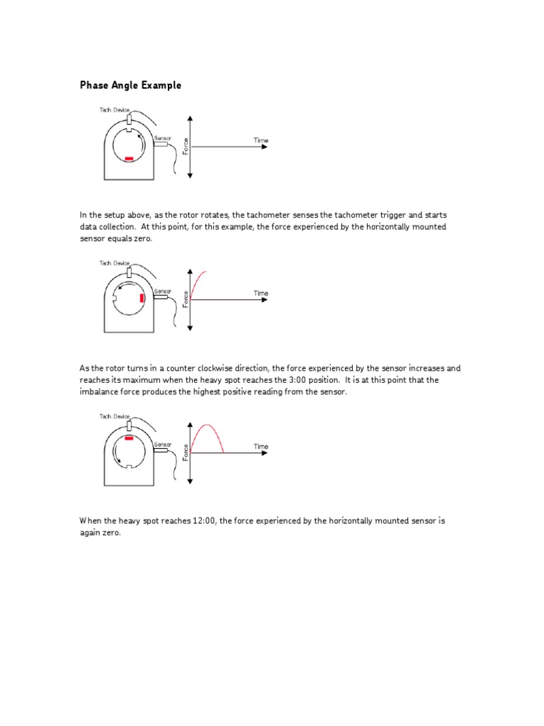 Understand Phase | PDF | Phase (Waves) | Metrology