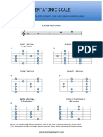 Pentatonic Scale Diagrams