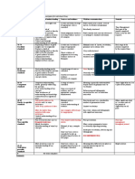 INTO UEA Foundation - Marking Descriptors For Individual Essay