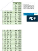 Index and Match Excercise Ans